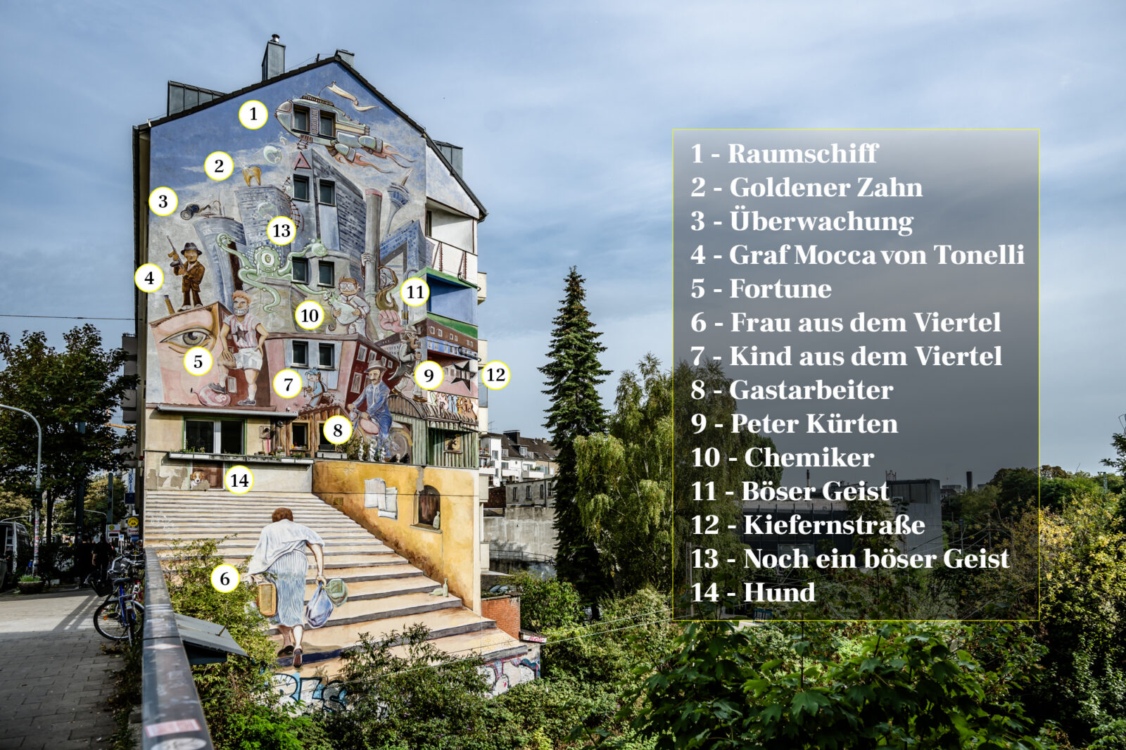 Wandbild Tor zu Flingern, Ackerstrasse Foto: Andreas Endermann