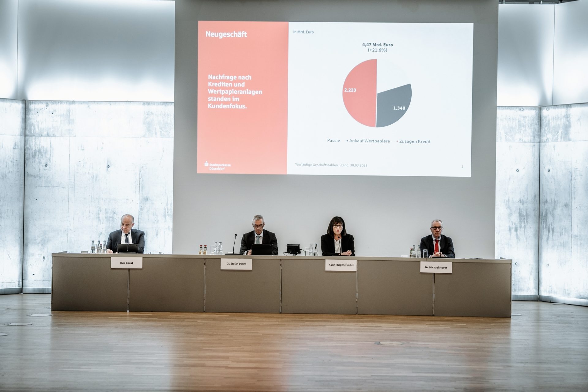 Bilanzpressekonferenz Stadtsparkasse Dsseldorf 2022